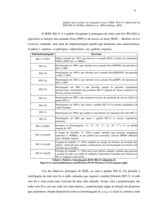 9


                                padrões mais recentes ou emergentes como o IEEE 802.15.1 (Bluetooth) ou
                                IEEE 802.16 (WiMax) [Walke et al., 2006; Stallings, 2002].


            O IEEE 802.11 é o padrão designado à montagem de redes sem fio (WLANs) e
especifica as funções das camadas física (PHY) e de acesso ao meio (MAC – Medium Access
Control), contendo uma série de implementações padrão que atualizam suas características.
A tabela 1 sintetiza os principais suplementos aos padrões originais.
   Padrão/homologação                                      Descrição
      802.11-(1997)     Padrão original (de 1997) que descreve a camada MAC e técnica de modulação
                        FHSS e DSSS (de 1 e 2Mbps)

         802.11a        Homologado em 1999 e que introduz nova camada física(OFDM). Incorporada ao
                        802.11-2007.

         802.11b        Homologado em 1999 e que introduz nova camada física(HR/DSS). Incorporada
                        ao 802.11-2007.

         802.11g        Homologado em 2003 e que introduz nova camada física(ERP). Incorporada ao
                        802.11-2007.
                        Homologado em 2001 e que introduz suporte às questões regulatórias
         802.11d        internacionais, permitindo que produtos 802.11 operem de forma compatível às
                        diversas normas nacionais.

         802.11e        Homologado em 2005 e que incorpora técnicas de qualidade de serviço (QoS) ao
                        padrão 802.11.

         802.11h        Homologado em 2004 e que insere o padrão 802.11a às normas regulatórias da
                        União Européia.
         802.11i        Homologado em 2004 e que amplia os mecanismos de segurança das redes 802.11

         802.11j        Homologado em 2004 que insere o padrão 802.11 às normas regulatórias
                        japonesas.

      802.11-(2007)     Incorpora as homologações “a”, “b”, “d”, “e”, “g”, “h”, “i” e “j” ao padrão
                        original de 1997.
                        O Grupo de Trabalho “n” (TGn) propõe métodos para alcançar troughputs
      802.11n (draft)   superiores a 100Mbps. A este padrão está associada a técnica MIMO (Multiple
                        Input, Multiple Output)
                        O grupo de trabalho “r” (TGr) trabalha na criação de métodos de handoff mais
      802.11r (draft)   rápidos, sobretudo para atender a dispositivos em movimentação movimento (em
                        veículos, por exemplo)
                        O Grupo de Trabalho “s” (TGs) tem como objetivo ampliar o padrão para permitir
      802.11s (draft)   a criação de redes em malha de múltiplos hops(saltos) formados por dispositivos
                        802.11 (suporte à rede mesh).
                      Tabela 1. Padrões e homologação IEEE 802.11 (adaptada de
          http://www.networkdictionary.com/Wireless/Wi-Fi-Wireless-LAN-Frequency.php)


            Um dos objetivos principais do IEEE, ao criar o padrão 802.11, foi permitir a
interligação da rede sem fio a redes cabeadas que seguem o padrão Ethernet (802.3). A rede
sem fio é vista como uma extensão de uma rede cabeada. Assim, com a popularização das
redes sem fio e seu uso cada vez mais intenso, a padronização segue na direção de propostas
que aumentem a banda disponível (como as homologações b, a e g, e o draft n), tornem a rede
 