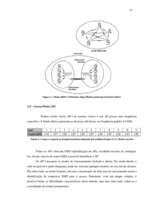 17




             Figura 5 . Modos IBSS e ESS(fonte: http://flylib.com/books/en/4.413.1.66/1/)


2.5 – Access Point (AP)


            Podem existir vários AP’s no mesmo cluster e um AP possui uma freqüência
especifica. A tabela abaixo apresenta as diversas sub-faixas, na freqüência padrão 2.4 GHz:




  Tabela 3. Canais e respectivas freqüências(fonte:adaptada deCartilhas Projeto UCA: Redes sem fio)




       Todos os AP’s têm um SSID (identificação do AP), escolhido na hora de configurá-
los. Assim, através do nome SSID é possível identificar o AP.
       Os AP’s possuem os modos de funcionamento fechado e aberto. No modo aberto, a
rede na qual ele é parte integrante, pode ser vista por qualquer usuário, no seu raio de alcance.
Por outro lado, no modo fechado, não tem a localização da rede sem fio necessitando assim a
identificação do respectivo SSID para o acesso. Entretanto, com um ataque simples, é
possível burlar as dificuldades características deste método, mas, por outro lado, reduz-se a
comodidade do usuário proprietário.
 