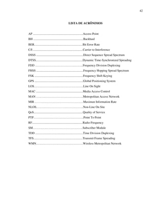 42



                                              LISTA DE ACRÔNIMOS


AP ..................................................................Access Point
BH ..................................................................Backhaul
BER................................................................Bit Error Rate
C/I ..................................................................Carrier to Interference
DSSS ..............................................................Direct Sequence Spread Spectrum
DTSS..............................................................Dynamic Time-Synchronized Spreading
FDD ………………………………………...Frequency Division Duplexing
FHSS ..............................................................Frequency Hopping Spread Spectrum
FSK ................................................................Frequency Shift Keying
GPS ................................................................Global Positioning System
LOS………………………………………….Line On Sight
MAC ..............................................................Media Access Control
MAN ………………………………………..Metropolitan Access Network
MIR …………………………………………Maximun Information Rate
NLOS………………………………………..Non-Line On Site
QoS.................................................................Quality of Service
PTP…………………………………………..Point To Point
RF...................................................................Radio Frequency
SM…………………………………………..Subscriber Module
TDD ...............................................................Time Division Duplexing
TFS.................................................................Transmit Frame Spreading
WMN………………………………………..Wireless Metropolitan Network
 