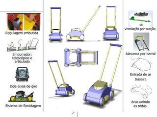   Regulagem embutida Empurrador: telescópico e articulado Sistema de Reciclagem Ventilação por sucção Entrada de ar traseira Alavanca por barral Arco unindo as rodas Dois eixos de giro 