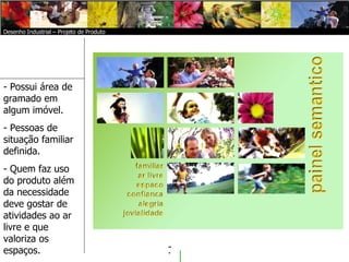   Desenho Industrial – Projeto de Produto  Desenho Industrial – Projeto de Produto Possui área de gramado em algum imóvel. Pessoas de situação familiar definida.  Quem faz uso do produto além da necessidade deve gostar de atividades ao ar livre e que valoriza os espaços.   