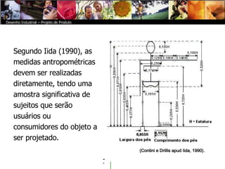   Desenho Industrial – Projeto de Produto Segundo Iida (1990), as medidas antropométricas devem ser realizadas  diretamente, tendo uma amostra significativa de sujeitos que serão usuários ou consumidores do objeto a ser projetado. Desenho Industrial – Projeto de Produto (Contini e Drillis apud Iida, 1990).   