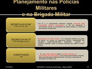 Planejamento nas Polícias Militares e na Brigada Militar31/07/2010CEPGESP / Humberto de Sá Garay - Major QOEM10