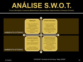 ANÁLISE S.W.O.T.Forças (Strengths), Fraquezas (Weaknesses), Oportunidades (Opportunities) e Ameaças (Threats).31/07/2010AMBIENTE EXTERNOAMBIENTE INTERNOCEPGESP / Humberto de Sá Garay - Major QOEM19