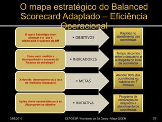 31/07/2010CEPGESP / Humberto de Sá Garay - Major QOEM23O mapa estratégico do Balanced Scorecard Adaptado – Eficiência Operacional