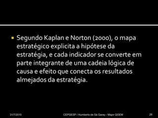 Segundo Kaplan e Norton (2000), o mapa estratégico explicita a hipótese da estratégia, e cada indicador se converte em parte integrante de uma cadeia lógica de causa e efeito que conecta os resultados almejados da estratégia.  31/07/2010CEPGESP / Humberto de Sá Garay - Major QOEM26