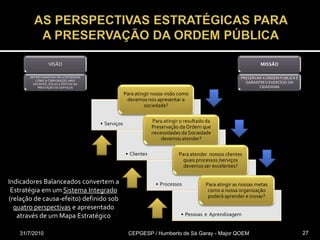 AS PERSPECTIVAS ESTRATÉGICAS PARA A PRESERVAÇÃO DA ORDEM PÚBLICA31/07/2010CEPGESP / Humberto de Sá Garay - Major QOEM27Indicadores Balanceados convertem a Estratégia em um Sistema Integrado (relação de causa-efeito) definido sob  quatro perspectivas e apresentado através de um Mapa Estratégico
