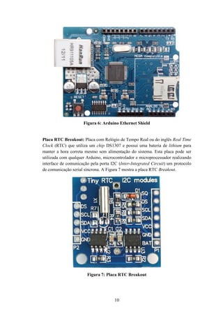 10
Figura 6: Arduino Ethernet Shield
Placa RTC Breakout: Placa com Relógio de Tempo Real ou do inglês Real Time
Clock (RTC) que utiliza um chip DS1307 e possui uma bateria de lithium para
manter a hora correta mesmo sem alimentação do sistema. Esta placa pode ser
utilizada com qualquer Arduino, microcontrolador e microprocessador realizando
interface de comunicação pela porta I2C (Inter-Integrated Circuit) um protocolo
de comunicação serial síncrona. A Figura 7 mostra a placa RTC Breakout.
Figura 7: Placa RTC Breakout
 