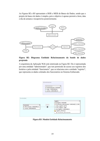 19
As Figuras B2 e B3 apresentam o DER e MER do Banco de Dados, sendo que o
projeto do banco de dados é simples, pois o objetivo é apenas persistir a hora, data
e dia da semana e recuperá-los posteriormente.
Figura B2: Diagrama Entidade Relacionamento do bando de dados
projetado
A arquitetura da Aplicação Web está sintetizada na Figura B2. Ela é representada
por uma entidade “administrador”, que tem permissão de acesso aos registros dos
horários e pela entidade “funcionario”, que se relaciona com a entidade “registro”,
que representa os dados coletados dos funcionários no Sistema Embarcado.
Figura B3: Modelo Entidade Relacionamento
 