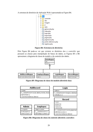 20
A estrutura de diretórios da Aplicação Web é apresentada na Figura B4.
Figura B4: Estrutura de diretórios
Pela Figura B4 pode-se ver que existem os diretórios dao e controller que
possuem as classes para manipulação do banco de dados, as Figuras B5 e B6
apresentam o diagrama de classe do modelo e do controle dos dados.
Figura B5: Diagrama de classe do modelo (diretório dao)
Figura B6: Diagrama de classe do controle (diretório controller)
 