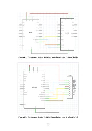 23
Figura C2: Esquema de ligação Arduino Duemilanove com Ethernet Shield
Figura C3: Esquema de ligação Arduino Duemilanove com Breakout RFID
 