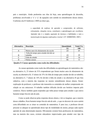 16
país e município. Ainda predomina nos dias de hoje, uma aprendizagem de decoreba,
problemas envolvendo o ‘x’ e ‘y’ de equações sem sentido no entendimento desses alunos.
Conforme cita D´Ambrosio ( 2005) ao dizer que,
a capacidade de explicar, de aprender e compreender, de enfrentar,
criticamente, situações novas, constituem a aprendizagem por excelência.
Aprender não é a simples aquisição de técnicas e habilidades e nem a
memorização de algumas explicações e teorias’.( D’ AMBRÓSIO, 2005 )
Alternativa Descrição Quantidade Total (%)
51 100
A Muitos anos de afastamento da escola 23 45
B
Falta de tempo para estudar devido ao
trabalho 15 29
C Falta de estudo 07 14
D Outras causas 06 12
Quadro 5: Causas apontadas como razão das dificuldades
As causas apontadas como razão das dificuldades na aprendizagem de matemática são:
na alternativa A, 23 alunos de 51% responderam que foram muitos anos de afastamento da
escola; na alternativa B, 15 alunos de 33% foi falta de tempo para estudar devido ao trabalho;
na alternativa C, 7 alunos de 16% foi devido à falta de estudo e na alternativa D que fora
subjetiva, com a maioria das respostas no mesmo entendimento desses alunos, foram:
explicação do professor; o professor não transmitia os conteúdos de melhor compreensão em
relação ao seu antecessor. O trabalho também dificulta devido aos horários imposta pelo
comércio. Houve também quem respondeu que tinha pouco tempo para estudar e que estava
bastante tempo fora de sala de aula.
Como se pode observar pelas respostas desses alunos, é de se imaginar, que a maioria
desses cidadãos, ficou bastante tempo fora de sala de aula , e que no decorrer do curso sentirá
certa dificuldade em se situar no conteúdo de matemática. E para isso, o professor deverá
procurar se adequar no aprendizado desse tipo de modalidade de ensino, porque cada sujeito
aprende de uma determinada maneira. Obviamente existem bons professores de matemática,
mas na maioria dos casos, existem educadores improvisados para atender esse tipo de
 