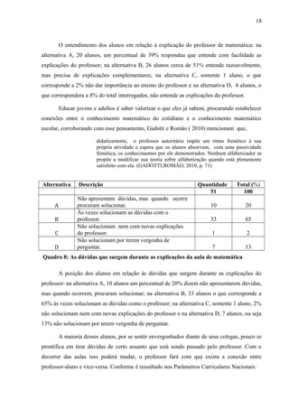 18
O entendimento dos alunos em relação à explicação do professor de matemática: na
alternativa A, 20 alunos, um percentual de 39% respondeu que entende com facilidade as
explicações do professor; na alternativa B, 26 alunos cerca de 51% entende razoavelmente,
mas precisa de explicações complementares; na alternativa C, somente 1 aluno, o que
corresponde a 2% não dar importância ao ensino do professor e na alternativa D, 4 alunos, o
que correspondera a 8% do total interrogados, não entende as explicações do professor.
Educar jovens e adultos é saber valorizar o que eles já sabem, procurando estabelecer
conexões entre o conhecimento matemático do cotidiano e o conhecimento matemático
escolar, corroborando com esse pensamento, Gadotti e Romão ( 2010) mencionam que,
didaticamente, o professor autoritário impõe um ritmo frenético à sua
própria atividade e espera que os alunos absorvam, com uma passividade
frenética, os conhecimentos por ele demonstrados. Nenhum alfabetizador se
propõe a modificar sua teoria sobre alfabetização quando está plenamente
satisfeito com ela. (GADOTTI;ROMÃO, 2010, p. 71)
Alternativa Descrição Quantidade Total (%)
51 100
A
Não apresentam dúvidas, mas quando ocorre
procuram solucionar. 10 20
B
Às vezes solucionam as dúvidas com o
professor. 33 65
C
Não solucionam nem com novas explicações
do professor. 1 2
D
Não solucionam por terem vergonha de
perguntar. 7 13
Quadro 8: As dúvidas que surgem durante as explicações da aula de matemática
A posição dos alunos em relação às dúvidas que surgem durante as explicações do
professor: na alternativa A, 10 alunos um percentual de 20% dizem não apresentarem dúvidas,
mas quando ocorrem, procuram solucionar; na alternativa B, 33 alunos o que corresponde a
65% às vezes solucionam as dúvidas como o professor; na alternativa C, somente 1 aluno, 2%
não solucionam nem com novas explicações do professor e na alternativa D, 7 alunos, ou seja
13% não solucionam por terem vergonha de perguntar.
A maioria desses alunos, por se sentir envergonhados diante de seus colegas, pouco se
prontifica em tirar dúvidas de certo assunto que está sendo passado pelo professor. Com o
decorrer das aulas isso poderá mudar, o professor fará com que exista a conexão entre
professor-aluno e vice-versa. Conforme é ressaltado nos Parâmetros Curriculares Nacionais:
 