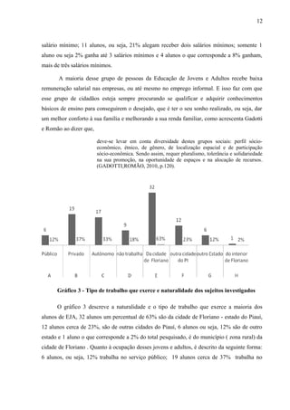 12
salário mínimo; 11 alunos, ou seja, 21% alegam receber dois salários mínimos; somente 1
aluno ou seja 2% ganha até 3 salários mínimos e 4 alunos o que corresponde a 8% ganham,
mais de três salários mínimos.
A maioria desse grupo de pessoas da Educação de Jovens e Adultos recebe baixa
remuneração salarial nas empresas, ou até mesmo no emprego informal. E isso faz com que
esse grupo de cidadãos esteja sempre procurando se qualificar e adquirir conhecimentos
básicos de ensino para conseguirem o desejado, que é ter o seu sonho realizado, ou seja, dar
um melhor conforto à sua família e melhorando a sua renda familiar, como acrescenta Gadotti
e Romão ao dizer que,
deve-se levar em conta diversidade destes grupos sociais: perfil sócio-
econômico, étnico, de gênero, de localização espacial e de participação
sócio-econômica. Sendo assim, requer pluralismo, tolerância e solidariedade
na sua promoção, na oportunidade de espaços e na alocação de recursos.
(GADOTTI;ROMÃO, 2010, p.120).
Gráfico 3 - Tipo de trabalho que exerce e naturalidade dos sujeitos investigados
O gráfico 3 descreve a naturalidade e o tipo de trabalho que exerce a maioria dos
alunos de EJA, 32 alunos um percentual de 63% são da cidade de Floriano - estado do Piauí,
12 alunos cerca de 23%, são de outras cidades do Piauí, 6 alunos ou seja, 12% são de outro
estado e 1 aluno o que corresponde a 2% do total pesquisado, é do município ( zona rural) da
cidade de Floriano . Quanto à ocupação desses jovens e adultos, é descrito da seguinte forma:
6 alunos, ou seja, 12% trabalha no serviço público; 19 alunos cerca de 37% trabalha no
 