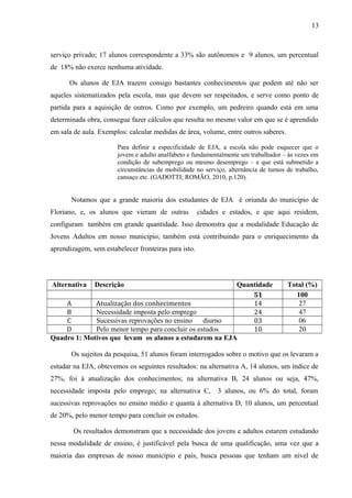 13
serviço privado; 17 alunos correspondente a 33% são autônomos e 9 alunos, um percentual
de 18% não exerce nenhuma atividade.
Os alunos de EJA trazem consigo bastantes conhecimentos que podem até não ser
aqueles sistematizados pela escola, mas que devem ser respeitados, e serve como ponto de
partida para a aquisição de outros. Como por exemplo, um pedreiro quando está em uma
determinada obra, consegue fazer cálculos que resulta no mesmo valor em que se é aprendido
em sala de aula. Exemplos: calcular medidas de área, volume, entre outros saberes.
Para definir a especificidade de EJA, a escola não pode esquecer que o
jovem e adulto analfabeto e fundamentalmente um trabalhador – às vezes em
condição de subemprego ou mesmo desemprego – e que está submetido a
circunstâncias de mobilidade no serviço, alternância de turnos de trabalho,
cansaço etc. (GADOTTI; ROMÃO, 2010, p.120).
Notamos que a grande maioria dos estudantes de EJA é oriunda do município de
Floriano, e, os alunos que vieram de outras cidades e estados, e que aqui residem,
configuram também em grande quantidade. Isso demonstra que a modalidade Educação de
Jovens Adultos em nosso município, também está contribuindo para o enriquecimento da
aprendizagem, sem estabelecer fronteiras para isto.
Alternativa Descrição Quantidade Total (%)
51 100
A Atualização dos conhecimentos 14 27
B Necessidade imposta pelo emprego 24 47
C Sucessivas reprovações no ensino diurno 03 06
D Pelo menor tempo para concluir os estudos 10 20
Quadro 1: Motivos que levam os alunos a estudarem na EJA
Os sujeitos da pesquisa, 51 alunos foram interrogados sobre o motivo que os levaram a
estudar na EJA, obtevemos os seguintes resultados: na alternativa A, 14 alunos, um índice de
27%, foi à atualização dos conhecimentos; na alternativa B, 24 alunos ou seja, 47%,
necessidade imposta pelo emprego; na alternativa C, 3 alunos, ou 6% do total, foram
sucessivas reprovações no ensino médio e quanta à alternativa D, 10 alunos, um percentual
de 20%, pelo menor tempo para concluir os estudos.
Os resultados demonstram que a necessidade dos jovens e adultos estarem estudando
nessa modalidade de ensino, é justificável pela busca de uma qualificação, uma vez que a
maioria das empresas de nosso município e país, busca pessoas que tenham um nível de
 