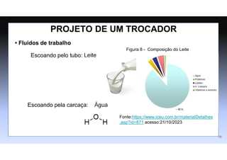 • Fluidos de trabalho
Escoando pelo tubo: Leite
Escoando pela carcaça: Água
16
PROJETO DE UM TROCADOR
Figura 8 - Composição do Leite
Fonte:https://www.iceu.com.br/materialDetalhes
.asp?id=871 acesso:21/10/2023
 