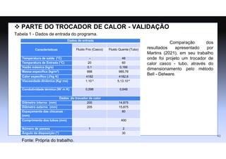 Tabela 1 - Dados de entrada do programa.
Fonte: Própria do trabalho.
 PARTE DO TROCADOR DE CALOR - VALIDAÇÃO
Comparação dos
resultados apresentado por
Martins (2021), em seu trabalho
onde foi projeto um trocador de
calor casco - tubo, através do
dimensionamento pelo método
Bell - Delware.
Dados de entrada
Características Fluido Frio (Casco) Fluido Quente (Tubo)
Temperatura de saída (°C) - 48
Temperatura de Entrada (°C) 20 60
Vazão mássica (kg/s) 0,1 0,166
Massa específica (kg/m3) 998 985,78
Calor específico (J/kg K) 4182 4182,6
Viscosidade dinâmica (Kg/ ms) 1.10-3 5,13.10-4
Condutividade térmica (W/ m K) 0,598 0,648
Dados do trocador de calor
Diâmetro interno (mm) 200 14,875
Diâmetro externo (mm) 205 15,875
Espaçamento das chicanas
(mm)
80
Comprimento dos tubos (mm) 400
Número de passes 1 2
Ângulo da disposição (°) 30
40
 