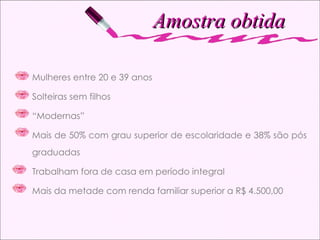 Amostra obtida Mulheres entre 20 e 39 anos  Solteiras sem filhos “ Modernas” Mais de 50% com grau superior de escolaridade e 38% são pós graduadas Trabalham fora de casa em período integral Mais da metade com renda familiar superior a R$ 4.500,00 