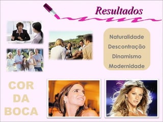 Resultados COR DA BOCA Naturalidade Descontração Dinamismo Modernidade 