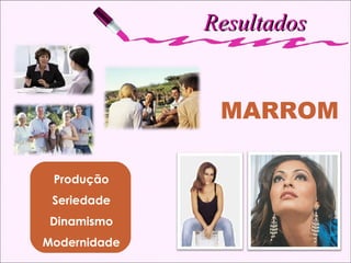 Resultados MARROM Produção Seriedade Dinamismo Modernidade 