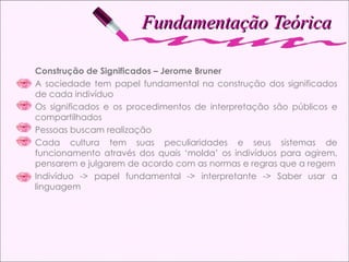 Fundamentação Teórica Construção de Significados – Jerome Bruner A sociedade tem papel fundamental na construção dos significados de cada indivíduo Os significados e os procedimentos de interpretação são públicos e compartilhados Pessoas buscam realização Cada cultura tem suas peculiaridades e seus sistemas de funcionamento através dos quais ‘molda’ os indivíduos para agirem, pensarem e julgarem de acordo com as normas e regras que a regem Indivíduo -> papel fundamental -> interpretante -> Saber usar a linguagem 
