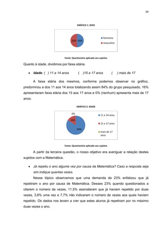34



                                        GRÁFICO 1: SEXO




                                                                  feminino
                                   50% 50%
                                                                  masculino




                             Fonte: Questionário aplicado aos sujeitos

Quanto à idade, dividimos por faixa etária.

   •    Idade: ( ) 11 a 14 anos          (    )15 a 17 anos              (    ) mais de 17

        A faixa etária dos mesmos, conforme podemos observar no gráfico,
predominou a dos 11 aos 14 anos totalizando assim 84% do grupo pesquisado, 16%
apresentaram faixa etária dos 15 aos 17 anos e 0% (nenhum) apresenta mais de 17
anos.

                                        GRÁFICO 2: IDADE

                                   0%
                                                               11 a 14 anos
                                  16%
                                                               15 a 17 anos

                                        84%
                                                               mais de 17
                                                               anos


                             Fonte: Questionário aplicado aos sujeitos

        A partir da terceira questão, o nosso objetivo era averiguar a relação destes
sujeitos com a Matemática.

   •    Já repetiu o ano alguma vez por causa da Matemática? Caso a resposta seja
        sim indique quantas vezes.
        Nesse tópico observamos que uma demanda de 23% enfatizou que já
repetiram o ano por causa de Matemática. Desses 23% quando questionados a
citarem o número de vezes, 11,5% assinalaram que já haviam repetido por duas
vezes, 3,8% uma vez e 7,7% não indicaram o número de vezes aos quais haviam
repetido. Os dados nos levam a crer que estes alunos já repetiram por no máximo
duas vezes o ano.
 