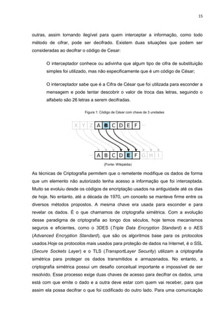 15 
outras, assim tornando ilegível para quem interceptar a informação, como todo método de cifrar, pode ser decifrado. Existem duas situações que podem ser consideradas ao decifrar o código de Cesar: O interceptador conhece ou adivinha que algum tipo de cifra de substituição simples foi utilizado, mas não especificamente que é um código de César; O interceptador sabe que é a Cifra de César que foi utilizada para esconder a mensagem e pode tentar descobrir o valor de troca das letras, seguindo o alfabeto são 26 letras a serem decifradas. Figura 1: Código de César com chave de 3 unidades 
(Fonte: Wikipédia) 
As técnicas de Criptografia permitem que o remetente modifique os dados de forma que um elemento não autorizado tenha acesso a informação que foi interceptada. Muito se evoluiu desde os códigos de encriptação usados na antiguidade até os dias de hoje. No entanto, até a década de 1970, um conceito se manteve firme entre os diversos métodos propostos. A mesma chave era usada para esconder e para revelar os dados. É o que chamamos de criptografia simétrica. Com a evolução desse paradigma de criptografia ao longo dos séculos, hoje temos mecanismos seguros e eficientes, como o 3DES (Triple Data Encryption Standard) e o AES (Advanced Encryption Standard), que são os algoritmos base para os protocolos usados.Hoje os protocolos mais usados para proteção de dados na Internet, é o SSL (Secure Sockets Layer) e o TLS (TransportLayer Security) utilizam a criptografia simétrica para proteger os dados transmitidos e armazenados. No entanto, a criptografia simétrica possui um desafio conceitual importante e impossível de ser resolvido. Esse processo exige duas chaves de acesso para decifrar os dados, uma está com que emite o dado e a outra deve estar com quem vai receber, para que assim ela possa decifrar o que foi codificado do outro lado. Para uma comunicação  
