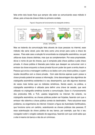 16 
feita entre dois locais fixos que sempre vão estar se comunicando esse método é eficaz, pois a troca da chave é feita no primeiro contato. 
Figura 2: Esquema de funcionamento da criptografia simétrica 
(Fonte: GTA.UFRJ) 
Mas se tratando da comunicação feita através de duas pessoas na internet, esse método não seria viável, pois não teria como uma enviar para outra a chave de acesso. Para este caso a solução foi encontrada na criptografia assimétrica, na qual utiliza-se duas chaves distintas, mas que se complementam. Por essa propriedade, dá-se o nome de par de chaves, que é composto pela chave pública e pela chave privada. A chave pública é liberada para todos que desejam se comunicar com o emissor da chave enquanto a chave privada fica em poder de quem a emitiu.Assim a Pessoa que envia a mensagem codifica a os dados com uma chave pública, e quem recebe decodifica com a chave privada. Com esta técnica apenas quem possui a chave privada poderá ter acesso a informação. Uma desvantagem dos algoritmos de criptografia assimétrica existentes é o seu desempenho, que são algumas dezenas de vezes mais lentos que os métodos simétricos. Sendo assim, na prática, a criptografia assimétrica é utilizada para definir uma chave de sessão, que será utilizada na criptografia simétrica durante a comunicação. Esse é o funcionamento dos protocolos SSL e TLS, usados largamente na Internet. No entanto, na criptografia assimétrica, as chaves públicas podem ser forjadas, fazendo com que o emissor não obtenha a chave pública correta do destinatário. Para solucionar esse problema, os engenheiros da Internet. Criaram a figura da Autoridade Certificadora, que funciona como um cartório, autenticando as chaves públicas das pessoas. É essa autenticação da chave pública do seu banco, por exemplo, que faz o seu navegador exibir o singelo cadeado de segurança, fazendo com que você saiba que o site é mesmo do banco e não de um criminoso.  