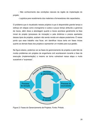 Gerenciamento de riscos em projetos de construção civil. | DOC
