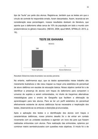 33
tipo de “burla” por parte dos alunos. Registra-se, também que os testes em que o
círculo de controle foi respondido errado, foram descartados. Assim, levando-se em
consideração essa porcentagem, nossos resultados destoam da literatura, que
aponta que o daltonismo afeta cerca de 10% da população em todo o mundo com
predominância no gênero masculino. (NEIVA, 2008, apud MAIA, SPINILLO, 2013, p.
16).
Resultado Global dos testes levantados nas escolas parceiras.
No entanto, reafirmamos aqui, que os dados apresentados nesse trabalho são
meramente ilustrativos e não visou mapear ou traçar uma estatística do percentual
de aluno daltônico em escolas da educação básica. Nosso objetivo central foi o de
identificar a presença de alunos com traços do daltonismo para comporem o
universo de sujeitos a serem entrevistados, no intuito de traçarmos alternativas
metodológicas para o ensino de Geografia que facilitem a efetivação da
aprendizagem para tais alunos. Para se ter um perfil estatístico do percentual
efetivamente existente de alunos daltônicos faz-se necessária a reaplicação dos
testes, observando-se os entraves e distorções já anunciadas.
Após a aplicação dos testes e a identificação dos alunos com traços e
características daltônicas, nosso próximo desafio foi o de entrar em contato
novamente com as unidades escolares e agendar um novo dia para que fossem
realizadas entrevistas com alunos. Para realização das entrevistas, optamos por
combinar roteiro semiestruturados com questões mais objetivas. O intuito foi o de
598
5
Testes Aplicados Alunos Daltonicos
TESTE DE ISHIHARA
Série1
 