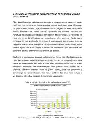 59
4.4 CRIANDO ALTERNATIVAS PARA CONFECÇÃO DE GRÁFICOS, VISANDO
OS DALTÔNICOS
Além das dificuldades na leitura, compreensão e interpretação de mapas, os alunos
daltônicos que participaram dessa pesquisa também sinalizaram para dificuldades
na aprendizagem, quando os professores se utilizam de gráficos. As reclamações de
nossos colaboradores, nesse sentido, aparecem em diversas ocasiões nas
narrativas dos alunos daltônicos que participaram das entrevistas, se revelando em
mais um forma de dificuldade na aprendizagem dos mesmos. Sendo assim,
considerando que a utilização de gráficos é relativamente frequente nas aulas de
Geografia e facilita uma visão global de determinados fatores e informações, nosso
desafio agora será o de propor e pensar em alternativas que possibilitem aos
daltônicos a leitura e compreensão, também, de gráficos.
Conforme já amplamente discutido anteriormente, dentro das dificuldades que os
daltônicos possuem na compreensão de mapas e figuras, a principal dos mesmos se
refere ao entendimento das cores e como elas se correlacionam com os outros
elementos envolvidos nas representações. Nos gráficos, isso também não é
diferente, conforme podemos notar no gráfico abaixo, onde fica perceptível a
semelhança das cores utilizadas. Com isso, o daltônico fica ainda mais confuso e,
via de regra, é levado a interpreta-lo de maneira equivocada.
Gráfico 1- Evolução da População Brasileira 1940-2000.
Fonte: Elaboração própria e Adaptado de:
http://1.bp.blogspot.com/ESeWNhjrZk/TxfiNoJZEqI/AAAAAAAAD9o/ocP3TtnDVxM/s1600/image020.png
 