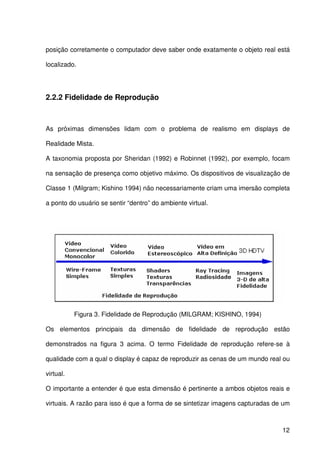 12
posição corretamente o computador deve saber onde exatamente o objeto real está
localizado.
2.2.2 Fidelidade de Reprodução
As próximas dimensões lidam com o problema de realismo em displays de
Realidade Mista.
A taxonomia proposta por Sheridan (1992) e Robinnet (1992), por exemplo, focam
na sensação de presença como objetivo máximo. Os dispositivos de visualização de
Classe 1 (Milgram; Kishino 1994) não necessariamente criam uma imersão completa
a ponto do usuário se sentir “dentro” do ambiente virtual.
Figura 3. Fidelidade de Reprodução (MILGRAM; KISHINO, 1994)
Os elementos principais da dimensão de fidelidade de reprodução estão
demonstrados na figura 3 acima. O termo Fidelidade de reprodução refere-se à
qualidade com a qual o display é capaz de reproduzir as cenas de um mundo real ou
virtual.
O importante a entender é que esta dimensão é pertinente a ambos objetos reais e
virtuais. A razão para isso é que a forma de se sintetizar imagens capturadas de um
 