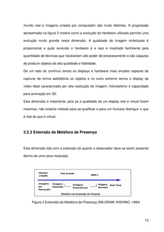 13
mundo real e imagens criadas por computador são muito distintas. A progressão
apresentada na figura 3 mostra como a evolução do hardware utilizado permite uma
evolução muito grande nesta dimensão. A qualidade da imagem sintetizada é
proporcional a quão evoluído o hardware é e isso é mostrado facilmente pela
quantidade de técnicas que necessitam alto poder de processamento e são capazes
de produzir objetos de alta qualidade e fidelidade.
De um lado do contínuo temos os displays e hardware mais simples capazes de
capturar de forma satisfatória os objetos e no outro extremo temos o display de
vídeo ideal caracterizado por alta resolução de imagem, fotorealismo e capacidade
para animação em 3D.
Esta dimensão é importante, pois se a qualidade de um display real e virtual forem
máximas, não existiria método para se qualificar e para um humano distinguir o que
é real do que é virtual.
2.2.3 Extensão da Metáfora de Presença
Esta dimensão lida com a extensão de quanto o observador deve se sentir presente
dentro de uma cena mostrada.
Figura 4.Extensão da Metáfora de Presença (MILGRAM; KISHINO, 1994)
 
