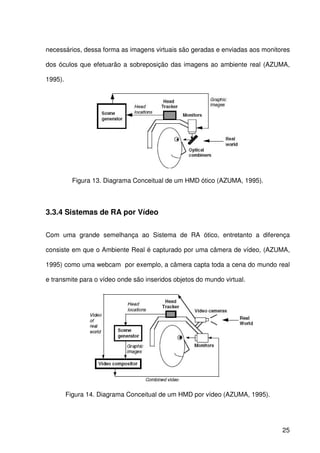 25
necessários, dessa forma as imagens virtuais são geradas e enviadas aos monitores
dos óculos que efetuarão a sobreposição das imagens ao ambiente real (AZUMA,
1995).
Figura 13. Diagrama Conceitual de um HMD ótico (AZUMA, 1995).
3.3.4 Sistemas de RA por Vídeo
Com uma grande semelhança ao Sistema de RA ótico, entretanto a diferença
consiste em que o Ambiente Real é capturado por uma câmera de vídeo, (AZUMA,
1995) como uma webcam por exemplo, a câmera capta toda a cena do mundo real
e transmite para o vídeo onde são inseridos objetos do mundo virtual.
Figura 14. Diagrama Conceitual de um HMD por vídeo (AZUMA, 1995).
 