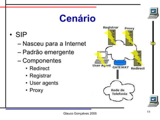 Cenário SIP Nasceu para a Internet Padrão emergente Componentes Redirect Registrar User agents Proxy 