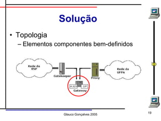 Solução Topologia Elementos componentes bem-definidos 