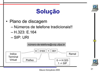 Solução Plano de discagem Números de telefone tradicionais!! H.323: E.164 SIP: URI número-de-telefone@voip.ufpa.br Indica Terminal Virtual Prefixo 0 -> H.323 1 -> SIP Ramal 0 3183 1 001 
