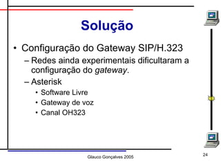 Solução Configuração do Gateway SIP/H.323 Redes ainda experimentais dificultaram a configuração do  gateway . Asterisk Software Livre Gateway de voz Canal OH323 