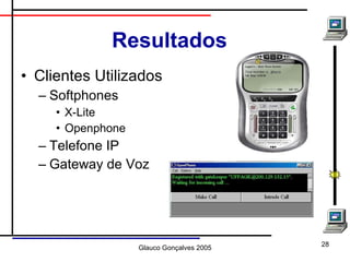 Resultados Clientes Utilizados Softphones X-Lite Openphone Telefone IP Gateway de Voz 