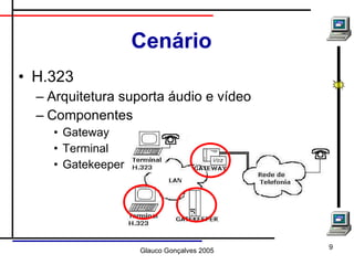 Cenário H.323 Arquitetura suporta áudio e vídeo Componentes Gateway Terminal Gatekeeper 