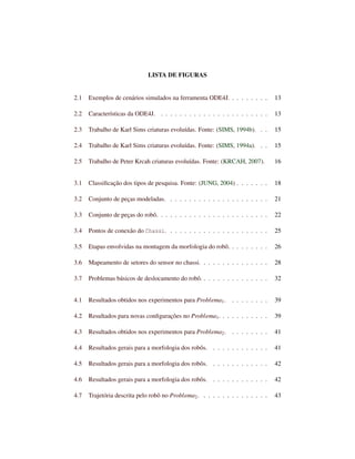 LISTA DE FIGURAS
2.1 Exemplos de cenários simulados na ferramenta ODE4J. . . . . . . . . 13
2.2 Características da ODE4J. . . . . . . . . . . . . . . . . . . . . . . . 13
2.3 Trabalho de Karl Sims criaturas evoluídas. Fonte: (SIMS, 1994b). . . 15
2.4 Trabalho de Karl Sims criaturas evoluídas. Fonte: (SIMS, 1994a). . . 15
2.5 Trabalho de Peter Krcah criaturas evoluídas. Fonte: (KRCAH, 2007). 16
3.1 Classiﬁcação dos tipos de pesquisa. Fonte: (JUNG, 2004) . . . . . . . 18
3.2 Conjunto de peças modeladas. . . . . . . . . . . . . . . . . . . . . . 21
3.3 Conjunto de peças do robô. . . . . . . . . . . . . . . . . . . . . . . . 22
3.4 Pontos de conexão do Chassi. . . . . . . . . . . . . . . . . . . . . . 25
3.5 Etapas envolvidas na montagem da morfologia do robô. . . . . . . . . 26
3.6 Mapeamento de setores do sensor no chassi. . . . . . . . . . . . . . . 28
3.7 Problemas básicos de deslocamento do robô. . . . . . . . . . . . . . . 32
4.1 Resultados obtidos nos experimentos para Problema1. . . . . . . . . 39
4.2 Resultados para novas conﬁgurações no Problema1. . . . . . . . . . . 39
4.3 Resultados obtidos nos experimentos para Problema2. . . . . . . . . 41
4.4 Resultados gerais para a morfologia dos robôs. . . . . . . . . . . . . 41
4.5 Resultados gerais para a morfologia dos robôs. . . . . . . . . . . . . 42
4.6 Resultados gerais para a morfologia dos robôs. . . . . . . . . . . . . 42
4.7 Trajetória descrita pelo robô no Problema2. . . . . . . . . . . . . . . 43
 