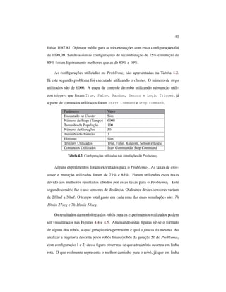 40
foi de 1087,81. O ﬁtness médio para as três execuções com estas conﬁgurações foi
de 1099,09. Sendo assim as conﬁgurações de recombinação de 75% e mutação de
85% foram ligeiramente melhores que as de 80% e 10%.
As conﬁgurações utilizadas no Problema2 são apresentadas na Tabela 4.2.
Já este segundo problema foi executado utilizando o cluster. O número de steps
utilizados são de 6000. A etapa de controle do robô utilizando subsunção utili-
zou triggers que foram True, False, Random, Sensor e Logic Trigger, já
a parte de comandos utilizados foram Start Command e Stop Command.
Parâmetro Valor
Executado no Cluster Sim
Número de Steps (Tempo) 6000
Tamanho da População 100
Número de Gerações 50
Tamanho do Torneio 3
Elitismo Sim
Triggers Utilizadas True, False, Random, Sensor e Logic
Comandos Utilizados Start Command e Stop Command
Tabela 4.2: Conﬁgurações utilizadas nas simulações do Problema2.
Alguns experimentos foram executados para o Problema2. As taxas de cros-
sover e mutação utilizadas foram de 75% e 85%. Foram utilizadas estas taxas
devido aos melhores resultados obtidos por estas taxas para o Problema1. Este
segundo cenário faz o uso sensores de distância. O alcance destes sensores variam
de 200ud a 30ud. O tempo total gasto em cada uma das duas simulações são: 7h
19min 27seg e 7h 16min 58seg.
Os resultados da morfologia dos robôs para os experimentos realizados podem
ser visualizados nas Figuras 4.4 e 4.5. Analisando estas ﬁguras vê-se o formato
de alguns dos robôs, a qual geração eles pertencem e qual o ﬁtness do mesmo. Ao
analizar a trajetoria descrita pelos robôs ﬁnais (robôs da geração 50 do Problema1
com conﬁguração 1 e 2) dessa ﬁgura observou-se que a trajetória ocorreu em linha
reta. O que realmente representa o melhor caminho para o robô, já que em linha
 