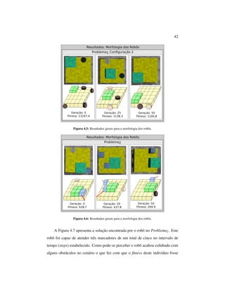 42
Figura 4.5: Resultados gerais para a morfologia dos robôs.
Figura 4.6: Resultados gerais para a morfologia dos robôs.
A Figura 4.7 apresenta a solução encontrada por o robô no Problema2. Este
robô foi capaz de atender três marcadores de um total de cinco no intervalo de
tempo (steps) estabelecido. Como pode-se perceber o robô acabou colidindo com
alguns obstáculos no cenário o que fez com que o ﬁtness deste indivíduo fosse
 