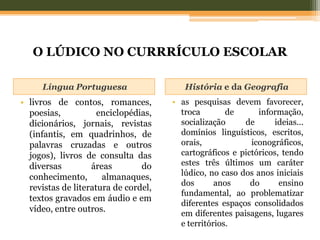O LÚDICO NO CURRRÍCULO ESCOLAR
Língua Portuguesa História e da Geografia
• livros de contos, romances,
poesias, enciclopédias,
dicionários, jornais, revistas
(infantis, em quadrinhos, de
palavras cruzadas e outros
jogos), livros de consulta das
diversas áreas do
conhecimento, almanaques,
revistas de literatura de cordel,
textos gravados em áudio e em
vídeo, entre outros.
• as pesquisas devem favorecer,
troca de informação,
socialização de ideias...
domínios linguísticos, escritos,
orais, iconográficos,
cartográficos e pictóricos, tendo
estes três últimos um caráter
lúdico, no caso dos anos iniciais
dos anos do ensino
fundamental, ao problematizar
diferentes espaços consolidados
em diferentes paisagens, lugares
e territórios.
 