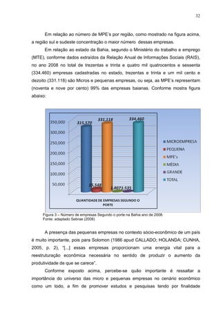 32



      Em relação ao número de MPE’s por região, como mostrado na figura acima,
a região sul e sudeste concentração o maior número dessas empresas.
      Em relação ao estado da Bahia, segundo o Ministério do trabalho e emprego
(MTE), conforme dados extraídos da Relação Anual de Informações Sociais (RAIS),
no ano 2008 no total de trezentas e trinta e quatro mil quatrocentos e sessenta
(334.460) empresas cadastradas no estado, trezentas e trinta e um mil cento e
dezoito (331.118) são Micros e pequenas empresas, ou seja, as MPE’s representam
(noventa e nove por cento) 99% das empresas baianas. Conforme mostra figura
abaixo:




     Figura 3 – Número de empresas Segundo o porte na Bahia ano de 2008.
     Fonte: adaptado Sebrae (2008)


      A presença das pequenas empresas no contexto sócio-econômico de um país
é muito importante, pois para Solomon (1986 apud CALLADO; HOLANDA; CUNHA,
2005, p. 2), “[...] essas empresas proporcionam uma energia vital para a
reestruturação econômica necessária no sentido de produzir o aumento da
produtividade de que se carece”.
      Conforme exposto acima, percebe-se quão importante é ressaltar a
importância do universo das micro e pequenas empresas no cenário econômico
como um todo, a fim de promover estudos e pesquisas tendo por finalidade
 