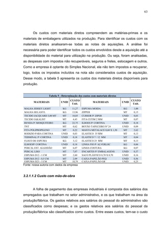 63




       Os custos com materiais diretos compreendem as matérias-primas e os
materiais de embalagens utilizados na produção. Para identificar os custos com os
materiais diretos analisaram-se todas as notas de aquisições. A análise foi
necessária para poder identificar todos os custos envolvidos desde a aquisição até a
disponibilidade do material para utilização na produção. Ou seja, foram analisadas,
as despesas com impostos não recuperáveis, seguros e fretes, estocagem e outros.
Como a empresa é optante do Simples Nacional, ela não tem impostos a recuperar,
logo, todos os impostos incluídos na nota são considerados custos de aquisição.
Desse modo, a tabela 5 apresenta os custos dos materiais diretos disponíveis para
produção.


                   Tabela 5 - Determinação dos custos com materiais diretos
                                    CUSTO                                            CUSTO
       MATERIAIS             UNID                      MATERIAIS              UNID
                                     Unit.                                            Unit.
MALHA JERSEY LIGHT            KG      11,27   ESPUMA MOIDA                     KG     1,00
MALHA HELANYL                 KG      13,96   ZIPPER                           MT     0,15
TECIDO JACQUARD 3,00 MT       MT      10,85   CURSOR P/ ZIPER                 UNID    0,03
TECIDO JAKALIST               MT       4,45   FITA CETIM 2 MM                  MT     0,07
RENDA P/ MOSQUITEIRO          KG      22,75   ILHOES P/ CORTINA               UNID    0,18
TNT                           MT       0,62   BOTÃO TAPECEIRO Nº 24           UNID    0,09
FITA POLIPROPILENO            MT       0,22   MANTA METALACE 0,60 X 1,50       MT     2,62
RODIZIO PARA CORTINA         UNID     0,03    ELASTICO 35 MM                   MT     0,13
TERMINAL P/ CORTINA          UNID      0,18   ELASTICO 7 / 12 MM               MT     0,04
FLOCO DE ESPUMA               KG       3,12   ELASTICO 25 MM                   MT     0,13
ILHOESP/ CORTINA             UNID      0,18   LINHA FIO P/ ALVERLOC            KG     0,06
PERCAL EST. ALGODÃO           MT      6,07    LINHA COSTURA                    KG     0,07
PERCAL LISO                   MT       7,07   ENCARTES P/ EMBALAGENS          UNID    0,37
ESPUMA D12 - 1 CM             MT       2,60   SACO PLÁSTICO 0,70 X 0,70       UNID    0,16
ESPUMA D12 - 0,5 CM           MT       2,09   CAIXA PAPELÃO PEQ               UNID    0,56
ESPUMA D23 - 3 CM             MT      10,79   CAIXA PAPELÃO GR                UNID    0,25
Fonte: nossa autoria com dados da empresa



3.2.1.1.2 Custo com mão-de-obra



       A folha de pagamento das empresas industriais é composta dos salários dos
empregados que trabalham no setor administrativo, e os que trabalham na área da
produção/fábrica. Os gastos relativos aos salários do pessoal do administrativo são
classificados como despesas; e os gastos relativos aos salários do pessoal da
produção/fábrica são classificados como custos. Entre esses custos, tem-se o custo
 
