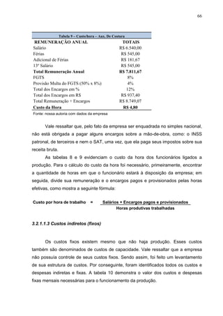66



                 Tabela 9 – Custo/hora – Aux. De Costura
 REMUNERAÇÃO ANUAL                                   TOTAIS
Salário                                             R$ 6.540,00
Férias                                               R$ 545,00
Adicional de Férias                                  R$ 181,67
13º Salário                                          R$ 545,00
Total Remuneração Anual                             R$ 7.811,67
FGTS                                                    8%
Provisão Multa do FGTS (50% x 8%)                       4%
Total dos Encargos em %                                12%
Total dos Encargos em R$                             R$ 937,40
Total Remuneração + Encargos                        R$ 8.749,07
Custo da Hora                                         R$ 4,80
Fonte: nossa autoria com dados da empresa


       Vale ressaltar que, pelo fato da empresa ser enquadrada no simples nacional,
não está obrigada a pagar alguns encargos sobre a mão-de-obra, como: o INSS
patronal, de terceiros e nem o SAT, uma vez, que ela paga seus impostos sobre sua
receita bruta.
       As tabelas 8 e 9 evidenciam o custo da hora dos funcionários ligados a
produção. Para o cálculo do custo da hora foi necessário, primeiramente, encontrar
a quantidade de horas em que o funcionário estará à disposição da empresa; em
seguida, divide sua remuneração e o encargos pagos e provisionados pelas horas
efetivas, como mostra a seguinte fórmula:


Custo por hora de trabalho         =      Salários + Encargos pagos e provisionados
                                                 Horas produtivas trabalhadas


3.2.1.1.3 Custos indiretos (fixos)



       Os custos fixos existem mesmo que não haja produção. Esses custos
também são denominados de custos de capacidade. Vale ressaltar que a empresa
não possuía controle de seus custos fixos. Sendo assim, foi feito um levantamento
de sua estrutura de custos. Por conseguinte, foram identificados todos os custos e
despesas indiretas e fixas. A tabela 10 demonstra o valor dos custos e despesas
fixas mensais necessárias para o funcionamento da produção.
 