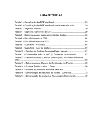 LISTA DE TABELAS


Tabela 1 – Classificação das MPE’s no Brasil ........................................................ 29
Tabela 2 – Classificação das MPE’s no Brasil conforme receita bruta ................... 29
Tabela 3 – Segmento Indústria ............................................................................... 29
Tabela 4 – Segmento: Comércio e Serviço ............................................................ 29
Tabela 5 – Determinação dos custos com materiais diretos................................... 63
Tabela 6 – Dias efetivos ano de 2011..................................................................... 64
Tabela 7 – Dias efetivos março de 2011................................................................. 65
Tabela 8 – Custo/hora – Costureira ........................................................................ 65
Tabela 9 – Custo/hora – Aux. De Costura .............................................................. 66
Tabela 10 – Estrutura de Custos e Despesas Fixas - Mensal ................................ 67
Tabela 11 – Quantidade e Valor da MOD (h) Gastas por departamento ................ 67
Tabela 12 – Determinação dos custos do produto (unit.) utilizando o método de
rateio ....................................................................................................................... 68
Tabela 13 – Determinação da Margem de Contribuição por Produto ..................... 69
Tabela 14 – Ponto de Equilíbrio mix - 1º Passo ...................................................... 70
Tabela 15 – Ponto de equilíbrio em unidade e valor (R$) ....................................... 71
Tabela 16 – Demonstração do Resultado do período - Lucro nulo ......................... 72
Tabela 17 – Demonstração de resultado e Alavancagem Operacional .................. 72
 