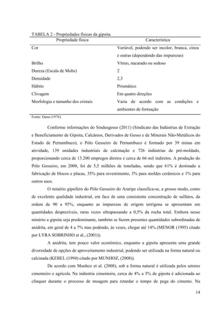 14
TABELA 2 - Propriedades físicas da gipsita.
Propriedade física Característica
Cor Variável, podendo ser incolor, branca, cinza
e outras (dependendo das impurezas)
Brilho Vítreo, nacarado ou sedoso
Dureza (Escala de Mohs) 2
Densidade 2,3
Hábito Prismático
Clivagem Em quatro direções
Morfologia e tamanho dos cristais Varia de acordo com as condições e
ambientes de formação
Fonte: Dana (1976).
Conforme informações do Sindusgesso (2011) (Sindicato das Indústrias de Extração
e Beneficiamento de Gipsita, Calcáreos, Derivados de Gesso e de Minerais Não-Metálicos do
Estado de Pernambuco), o Pólo Gesseiro de Pernambuco é formado por 39 minas em
atividade, 139 unidades industriais de calcinação e 726 indústrias de pré-moldado,
proporcionando cerca de 13.200 empregos diretos e cerca de 66 mil indiretos. A produção do
Pólo Gesseiro, em 2008, foi de 5,5 milhões de toneladas, sendo que 61% é destinado a
fabricação de blocos e placas, 35% para revestimento, 3% para moldes cerâmicos e 1% para
outros usos.
O minério gipsífero do Pólo Gesseiro do Araripe classifica-se, a grosso modo, como
de excelente qualidade industrial, em face de uma consistente concentração de sulfatos, da
ordem de 90 a 95%, enquanto as impurezas de origem terrígena se apresentam em
quantidades desprezíveis, raras vezes ultrapassando a 0,5% da rocha total. Embora nesse
minério a gipsita seja predominante, também se fazem presentes quantidades subordinadas de
anidrita, em geral de 4 a 7% mas podendo, às vezes, chegar até 14% (MENOR (1995) citado
por LYRA SOBRINHO et al., (2001)).
A anidrita, tem pouco valor econômico, enquanto a gipsita apresenta uma grande
diversidade de opções de aproveitamento industrial, podendo ser utilizada na forma natural ou
calcinada (KEBEL (1994) citado por MUNHOZ, (2008)).
De acordo com Munhoz et al. (2008), sob a forma natural é utilizada pelos setores
cimenteiro e agrícola. Na indústria cimenteira, cerca de 4% a 5% de gipsita é adicionada ao
clínquer durante o processo de moagem para retardar o tempo de pega do cimento. Na
 