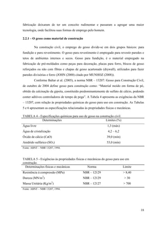 18
fabricação deixaram de ter um conceito rudimentar e passaram a agregar uma maior
tecnologia, onde facilitou suas formas de emprego pelo homem.
2.2.1 – O gesso como material de construção
Na construção civil, o emprego do gesso divide-se em dois grupos básicos: para
fundição e para revestimento. O gesso para revestimento é empregado para revestir paredes e
tetos de ambientes internos e secos. Gesso para fundição, é o material empregado na
fabricação de pré-moldados como peças para decoração, placas para forro, blocos de gesso
reforçados ou não com fibras e chapas de gesso acartonado (drywall), utilizados para fazer
paredes divisórias e forro (JOHN (2000) citado por MUNHOZ (2008)).
Conforme Baltar et al. (2005), a norma NBR – 13207: Gesso para Construção Civil,
de outubro de 2004 define gesso para construção como: “Material moído em forma de pó,
obtido da calcinação da gipsita, constituído predominantemente de sulfato de cálcio, podendo
conter aditivos controladores de tempo de pega”. A Tabela 4 apresenta as exigências da NBR
– 13207, com relação às propriedades químicas do gesso para uso em construção. As Tabelas
5 e 6 apresentam as especificações relacionadas às propriedades físicas e mecânicas.
TABELA 4 - Especificações químicas para uso de gesso na construção civil.
Determinações Limites (%)
Água livre 1,3 (máx)
Água de cristalização
Óxido de cálcio (CaO)
4,2 – 6,2
39,0 (mín)
Anidrido sulfúrico (SO3) 53,0 (mín)
Fonte: ABNT – NBR 13207, 1994.
TABELA 5 - Exigências às propriedades físicas e mecânicas do gesso para uso em
construção.
Determinações físicas e mecânicas Norma Limite
Resistência à compressão (MPa) NBR – 12129 > 8,40
Dureza (MN/m2
) NBR – 12129 > 30
Massa Unitária (Kg/m2
) NBR – 12127 > 700
Fonte: ABNT – NBR 13207, 1994.
 